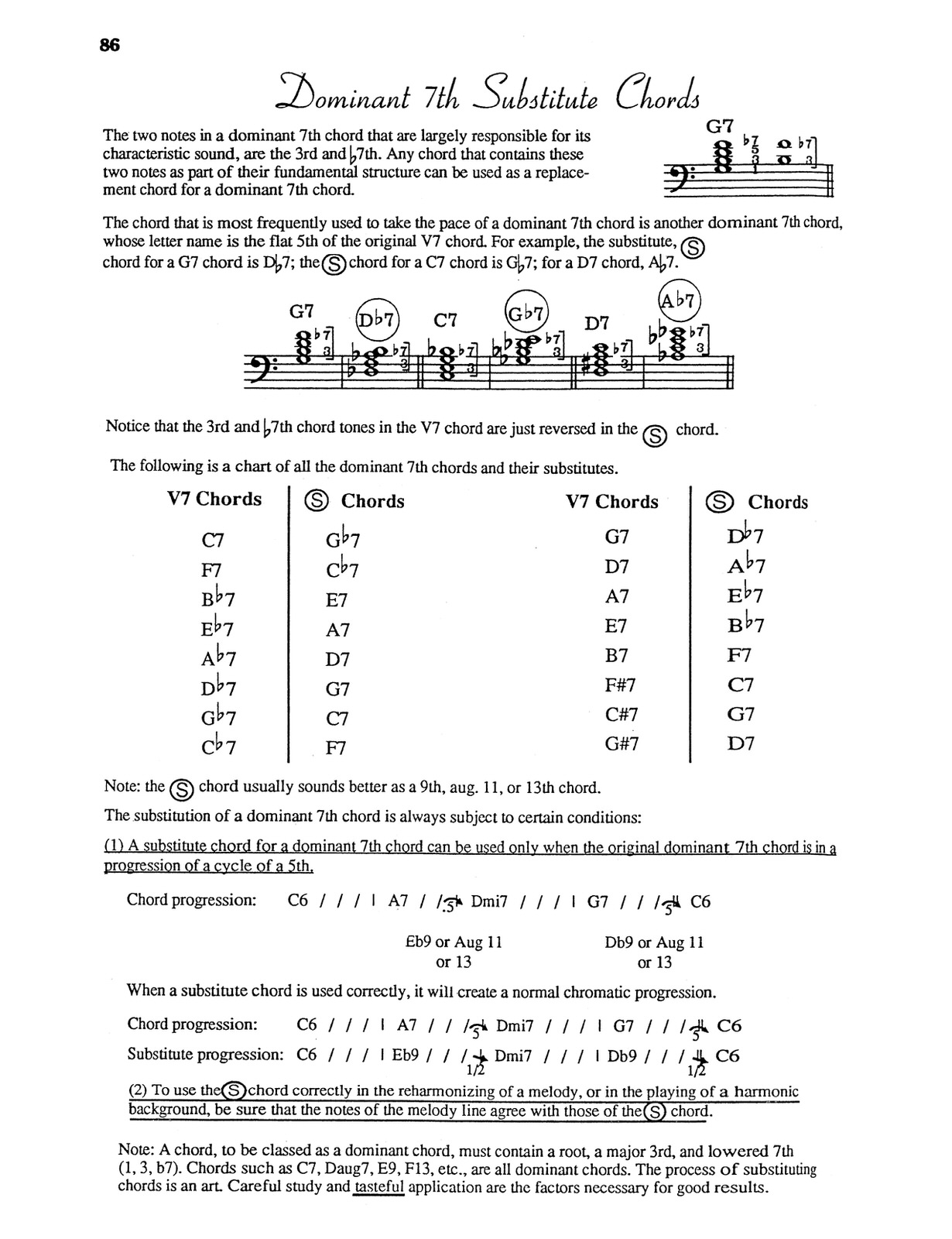Chords & Progressions (Bass Clef) – Charles Colin Music